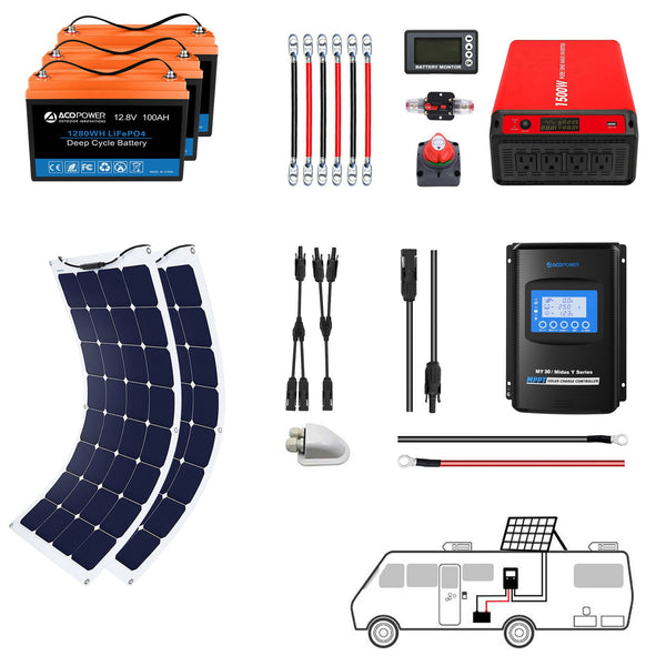 ACOPOWER Flexible RV Solar System by ACOPOWER