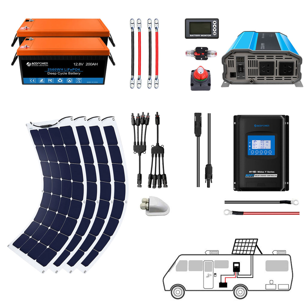 ACOPOWER Flexible RV Solar System by ACOPOWER