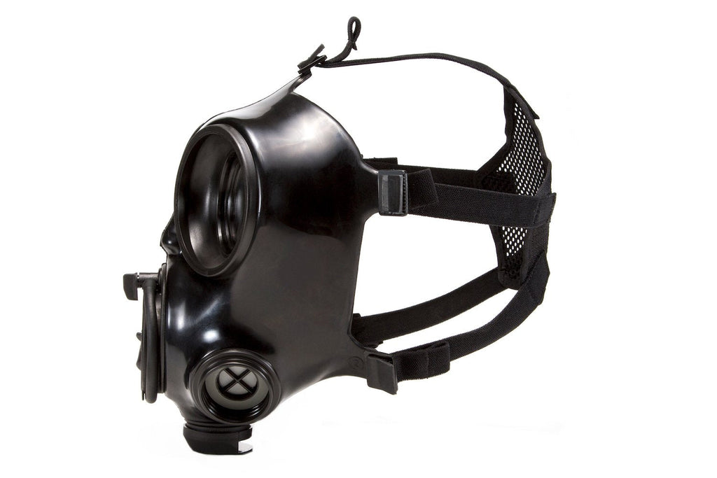 Military Gas Mask & Nuclear Attack Survival Kit 
