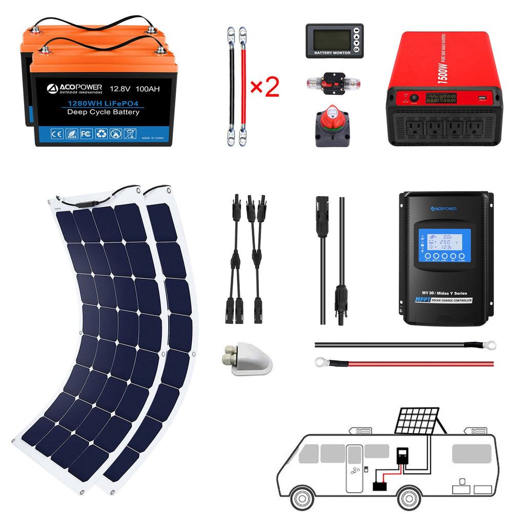 ACOPOWER Flexible RV Solar System by ACOPOWER