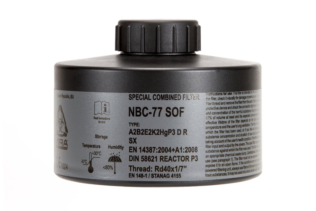 Military Gas Mask & Nuclear Attack Survival Kit 