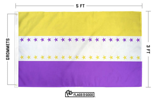 Women’s Suffrage 19th Amendment Victory Flag