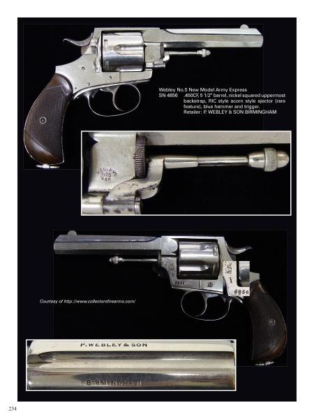 Webley Solid Frame Revolvers by Schiffer Publishing