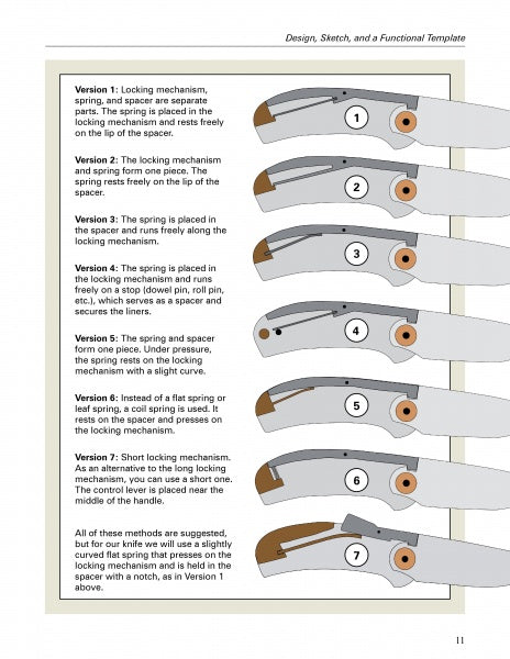 The Lockback Folding Knife by Schiffer Publishing