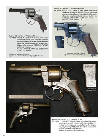 Webley Solid Frame Revolvers by Schiffer Publishing