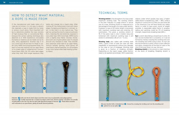 Modern Splicing by Schiffer Publishing