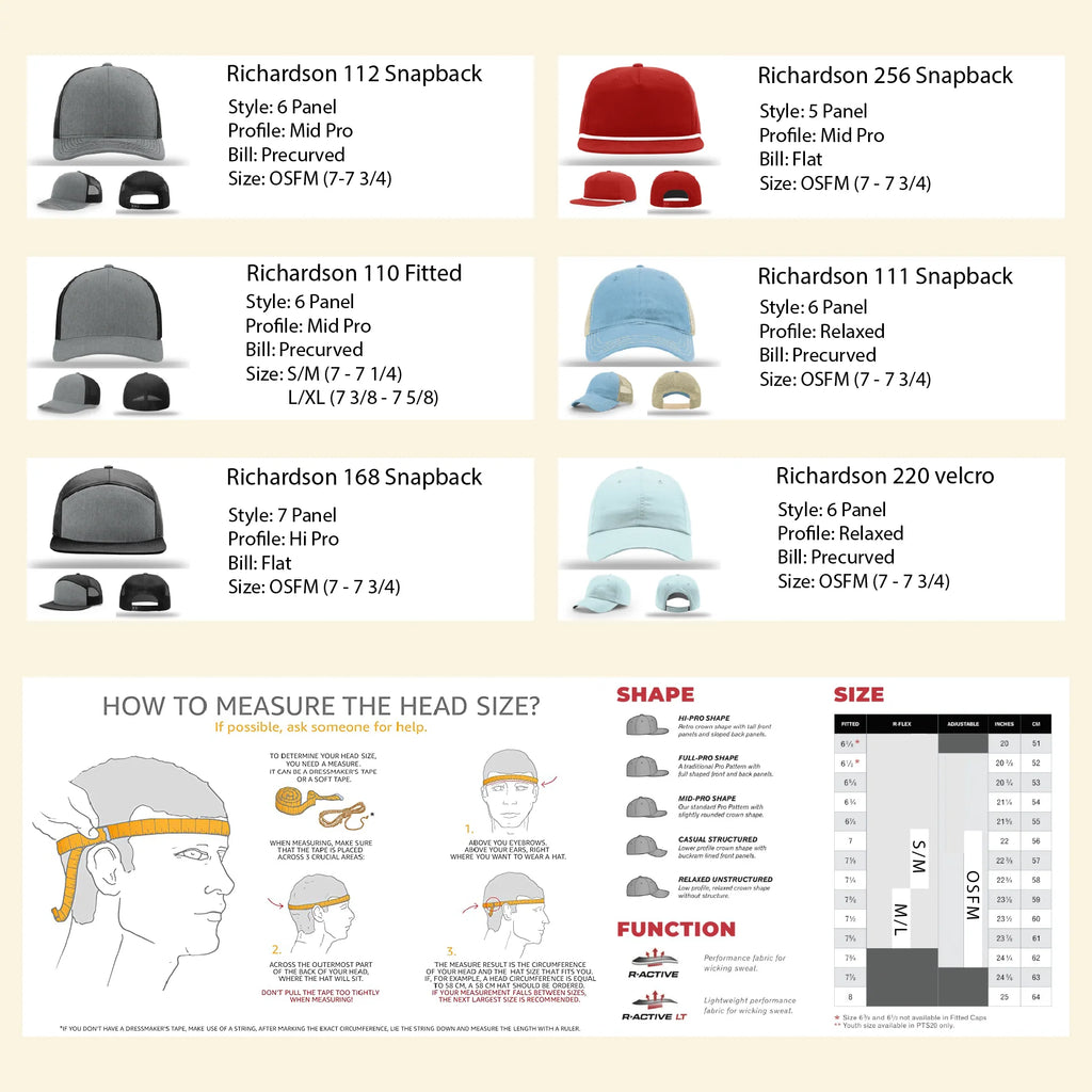 This Is Fine Leather Patch Hat – Dumpster Fire Design