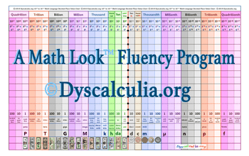 Dyscalculia by Prop Money Inc