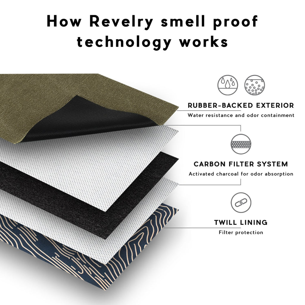 The Overnighter - Smell Proof Small Duffle by Revelry Supply