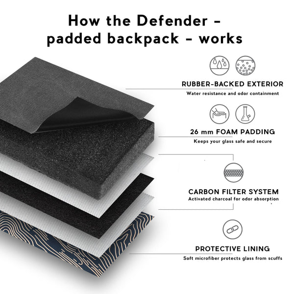 The Defender - Smell Proof Padded Backpack by Revelry Supply