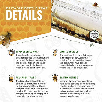 Small Hive Beetle Baitable Trap