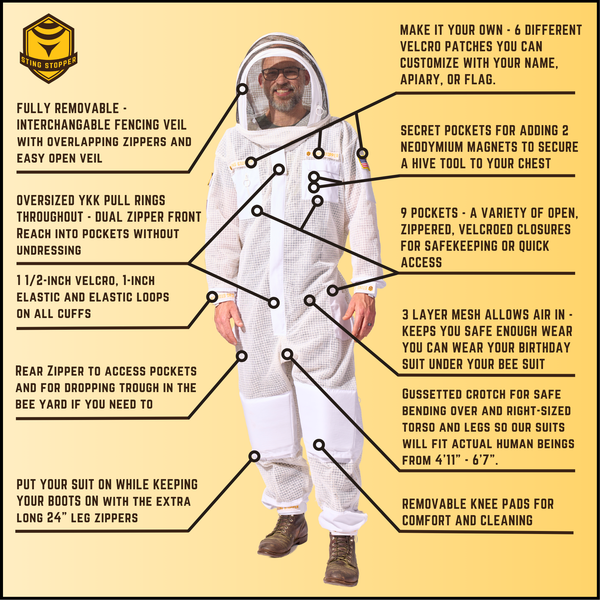 Sting Stopper Professional Ventilated Beekeeping Suit - Beekeeper White
