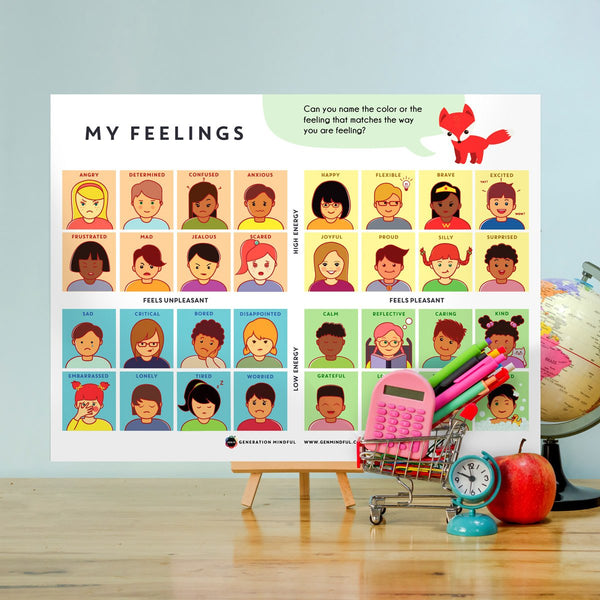 My Feelings Poster by Generation Mindful