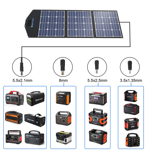 120W Foldable Solar Panel Suitcase by ACOPOWER - Proud Libertarian - ACOPOWER