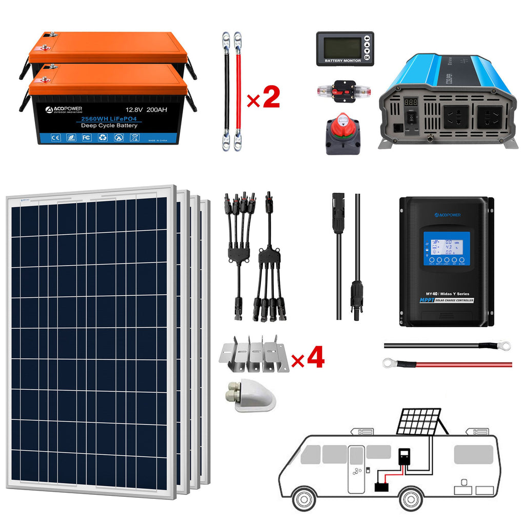 ACOPOWER Lithium Battery Poly Solar Power Complete System with Battery and Inverter for RV Boat 12V Off Grid Kit by ACOPOWER - Proud Libertarian - ACOPOWER