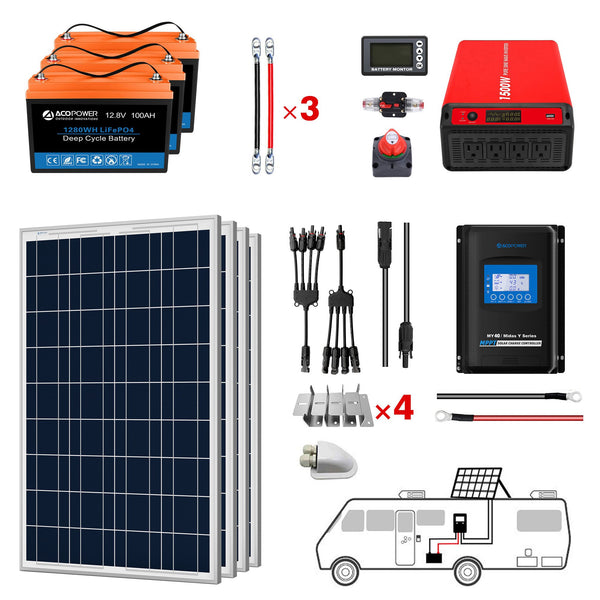 ACOPOWER Lithium Battery Poly Solar Power Complete System with Battery and Inverter for RV Boat 12V Off Grid Kit by ACOPOWER - Proud Libertarian - ACOPOWER