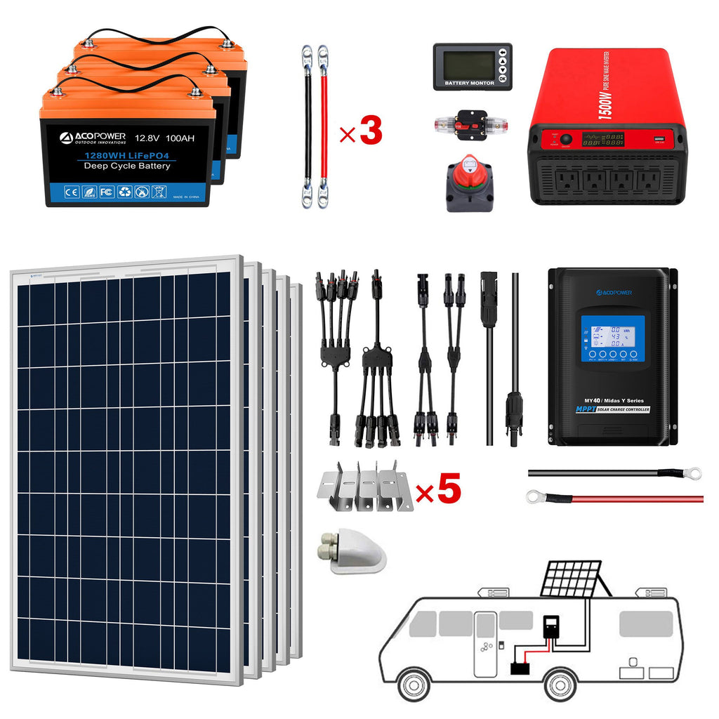 ACOPOWER Lithium Battery Poly Solar Power Complete System with Battery and Inverter for RV Boat 12V Off Grid Kit by ACOPOWER - Proud Libertarian - ACOPOWER