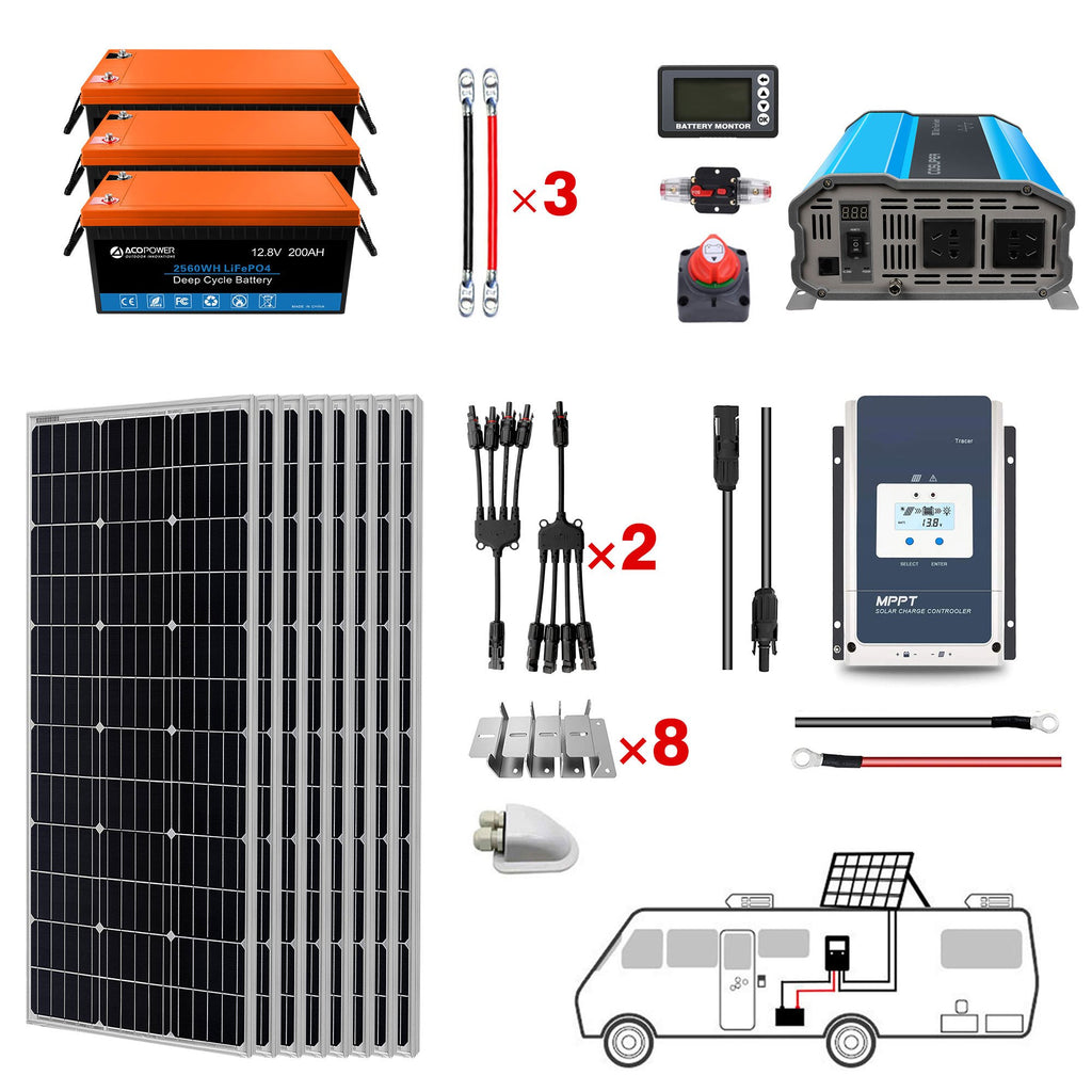 ACOPOWER Lithium Battery Mono Solar Power Complete System with Battery and Inverter for RV Boat 12V Off Grid Kit by ACOPOWER - Proud Libertarian - ACOPOWER