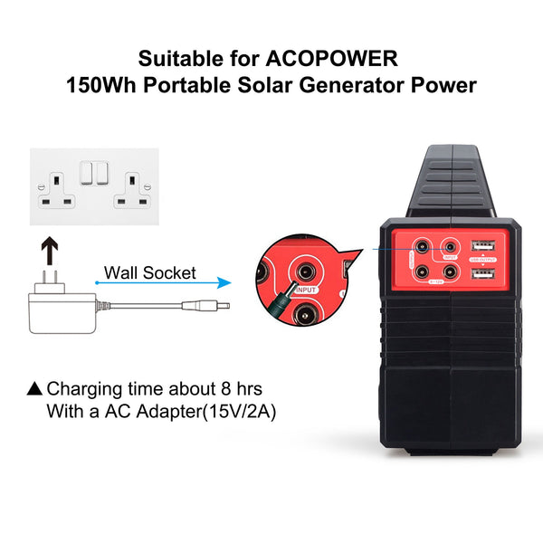 AC Charge Adapter for 150wh Solar Generaor by ACOPOWER - Proud Libertarian - ACOPOWER