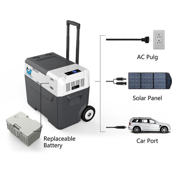 X30A Combo, 32 Quarts Solar Freezer & Extra 173Wh Battery (2 Batteries) by ACOPOWER - Proud Libertarian - ACOPOWER