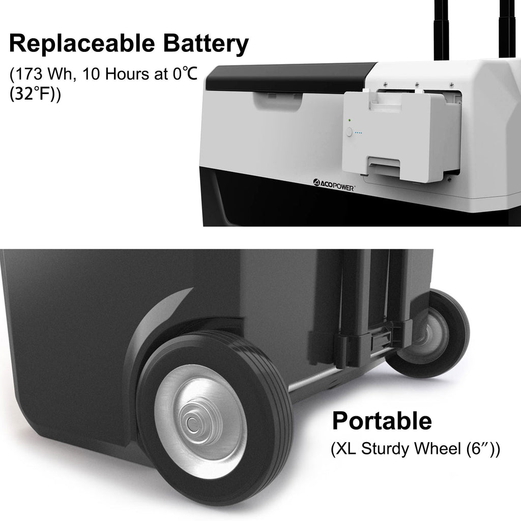 LionCooler X50A Portable Fridge Freezer Cooler, 52 Quart Capacity，Used Like New by ACOPOWER - Proud Libertarian - ACOPOWER