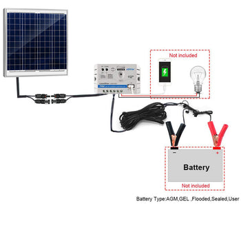 60W 12V Solar Charger Kit, 5A Charge Controller with Alligator Clips by ACOPOWER - Proud Libertarian - ACOPOWER