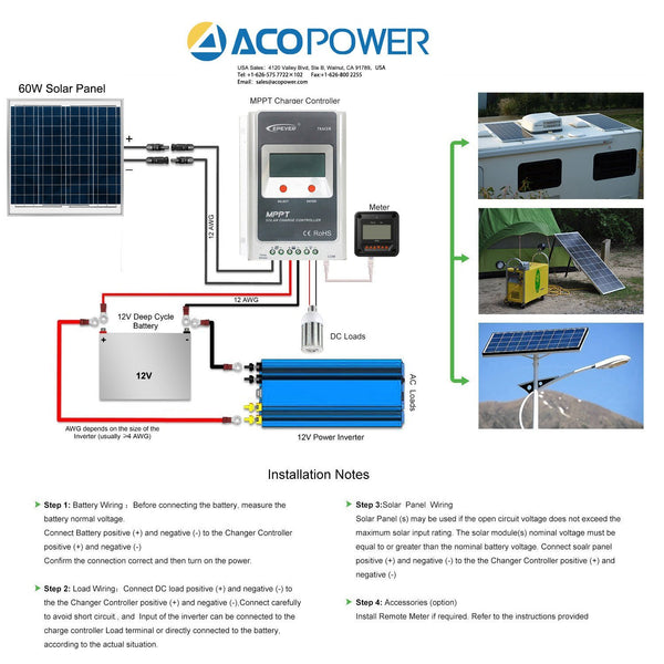 60 Watts Poly Solar Panel, 12V by ACOPOWER - Proud Libertarian - ACOPOWER