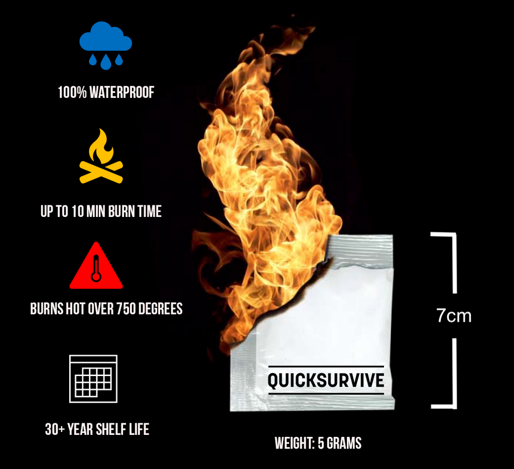 Fire Starter Dooms Day Prepper Pack ( 600 Fire Starters) by QUICKSURVIVE - Proud Libertarian - QUICKSURVIVE
