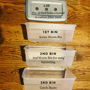 Under the Counter Worm Bin Starter Bundle by Elm Dirt - Proud Libertarian - Elm Dirt