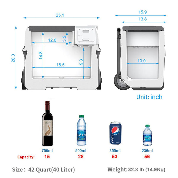 X40A Portable Solar Fridge Freezer, 42 Quarts (New Model) by LionCooler - Proud Libertarian - ACOPOWER